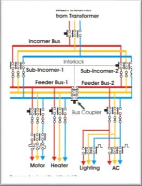 Electrical